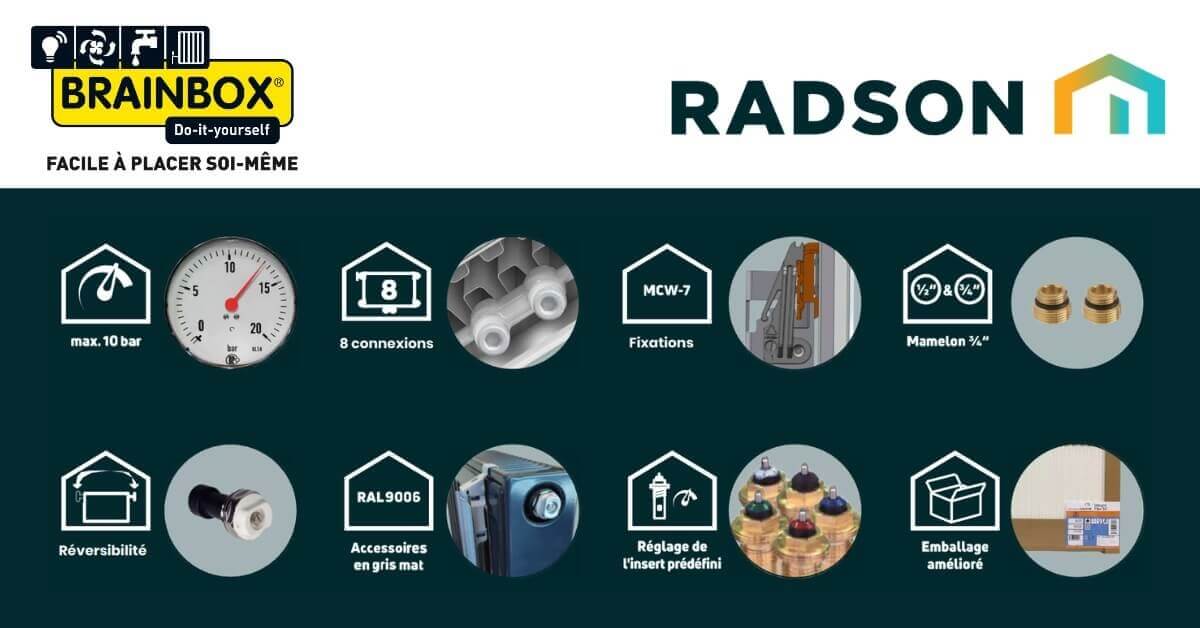 Radson Panel Rators La nouvelle gamme des radiateurs Radson - Brainbox
